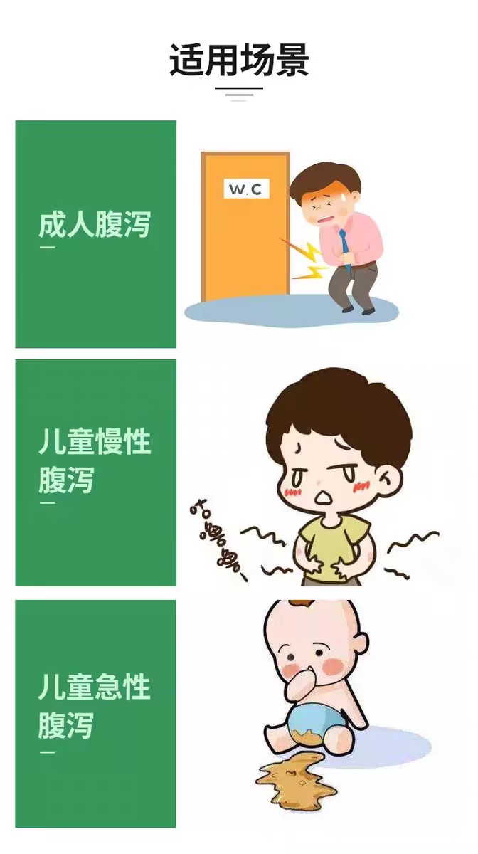 林可霉素利多卡因凝胶